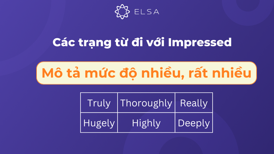 Một số trạng từ miêu tả mức độ rất nhiều Một số trạng từ miêu tả mức độ rất nhiều