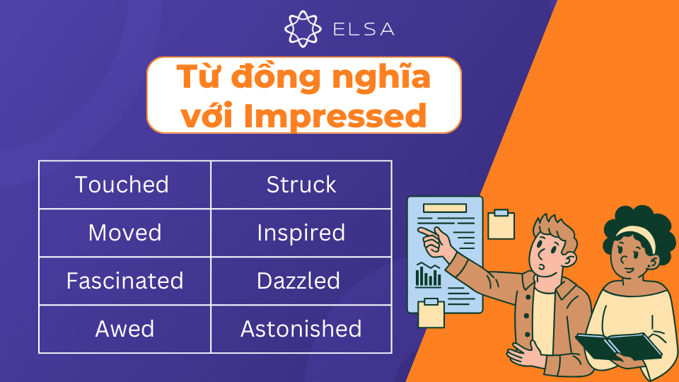 Một số từ đồng nghĩa với từ Impressed Một số từ đồng nghĩa với từ Impressed