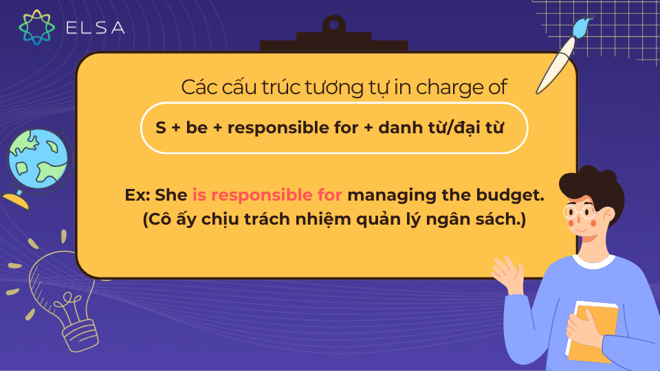 Các cấu trúc tương tự in charge of - Be responsible for + danh từ/đại từ Các cấu trúc tương tự in charge of - Be responsible for + danh từ/đại từ