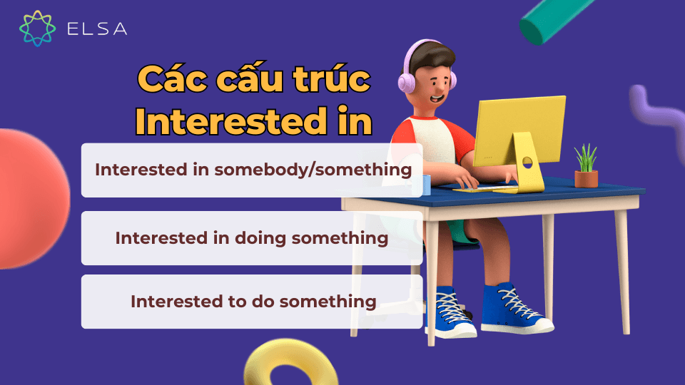 Các cấu trúc Interested in Các cấu trúc Interested in