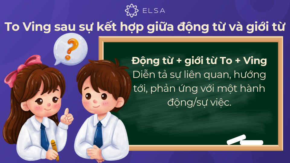 Cấu trúc To Ving sau sự kết hợp giữa động từ và giới từ Cấu trúc To Ving sau sự kết hợp giữa động từ và giới từ