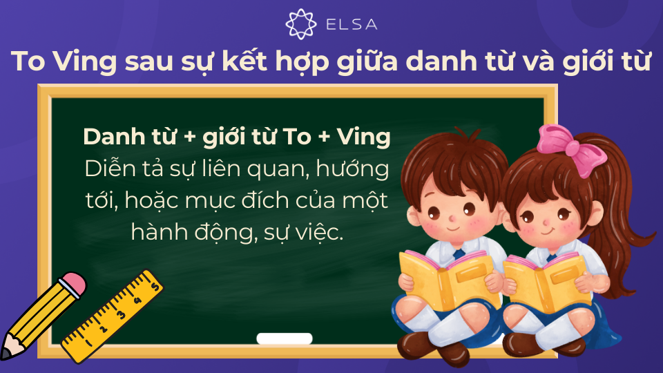 Cấu trúc To Ving sau sự kết hợp giữa danh từ và giới từ Cấu trúc To Ving sau sự kết hợp giữa danh từ và giới từ