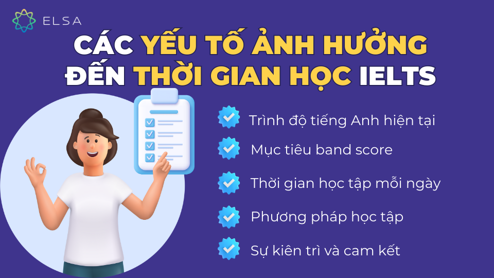 Các yếu tố ảnh hưởng đến thời gian học IELTS Các yếu tố ảnh hưởng đến thời gian học IELTS