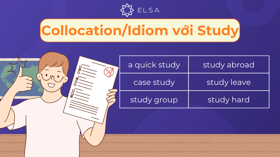 Các Collocation/Idiom đi kèm với Study Các Collocation/Idioms đi kèm với Study