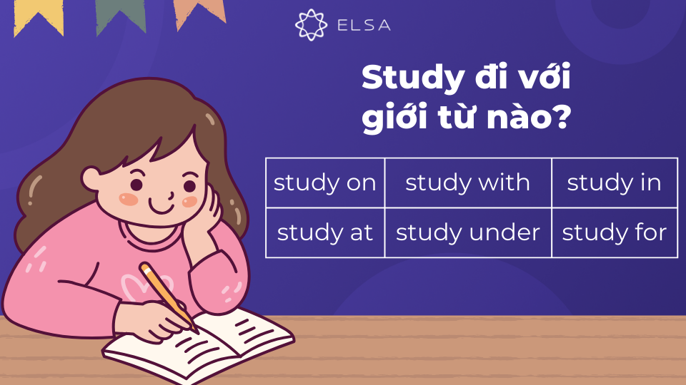 Những giới từ đi kèm với Study Những giới từ đi kèm với Study
