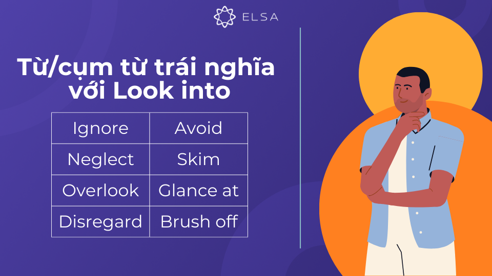Một số cụm từ trái nghĩa với Look into Một số cụm từ trái nghĩa với Look into