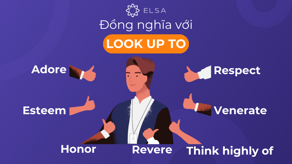 Các từ đồng nghĩa với Look up to Các từ đồng nghĩa với Look up to
