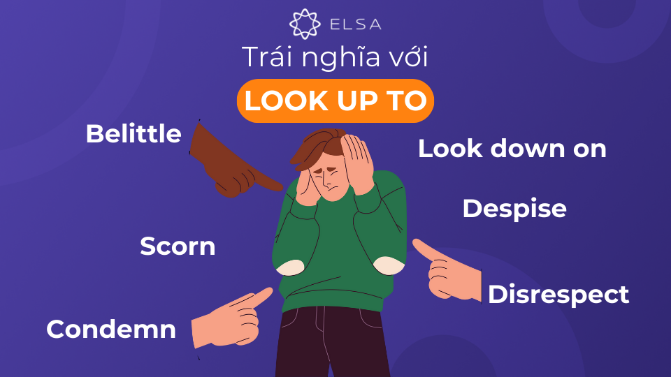 Các từ trái nghĩa với look up to Các từ trái nghĩa với look up to