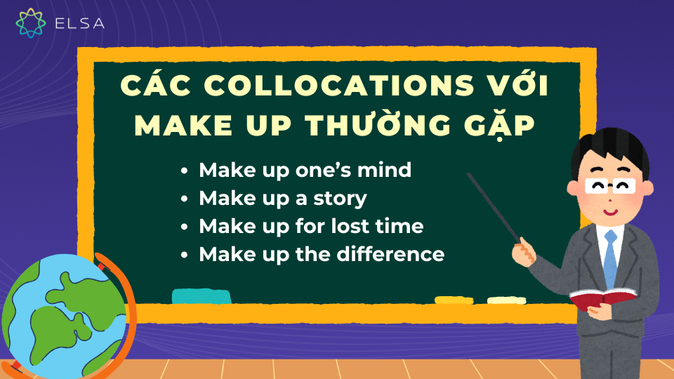 Các collocations với make up thường gặp Các collocations với make up thường gặp