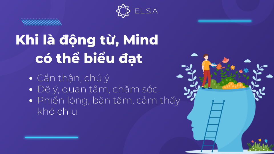 Khi là động từ Mind còn mang nghĩa khác nhau Khi là động từ Mind còn mang nghĩa khác nhau