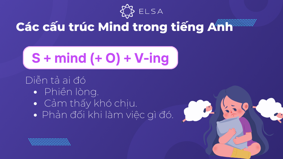 Cấu trúc với S + mind (+ O) + V-ing Cấu trúc với S + mind (+ O) + V-ing