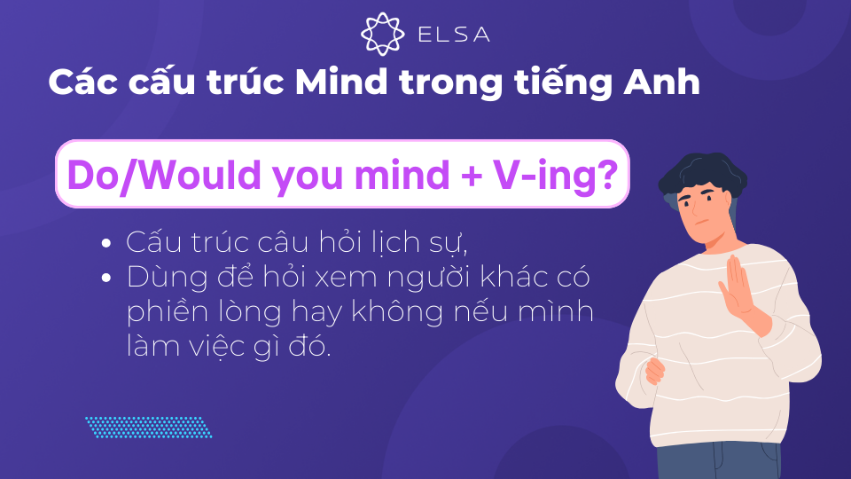 Cấu trúc với Do/Would you mind + V-ing? Cấu trúc với Do/Would you mind + V-ing?