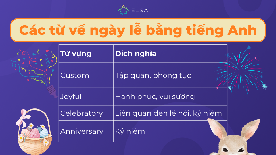 Những từ vựng thường gặp về các ngày lễ bằng tiếng Anh Những từ vựng thường gặp về các ngày lễ bằng tiếng Anh
