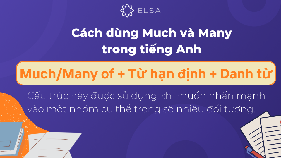 Much/Many of + Từ hạn định + Danh từ được sử dụng nhấn mạnh một nhóm cụ thể Much/Many of + Từ hạn định + Danh từ được sử dụng nhấn mạnh một nhóm cụ thể