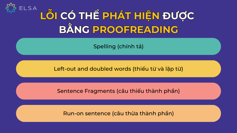 Các lỗi có thể phát hiện được bằng Proofreading Các lỗi có thể phát hiện được bằng Proofreading