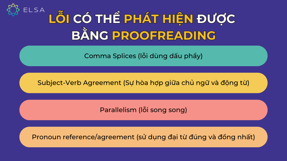 Các lỗi có thể phát hiện được bằng Proofreading Các lỗi có thể phát hiện được bằng Proofreading