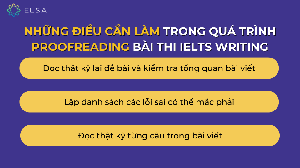 Những điều cần làm trong quá trình Proofreading bài thi IELTS Writing Những điều cần làm trong quá trình Proofreading bài thi IELTS Writing