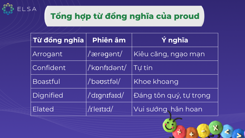Tổng hợp từ đồng nghĩa của proud