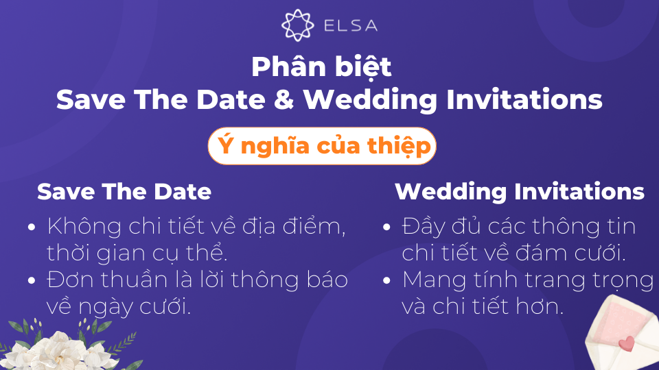 Sự khác biệt giữa Save the Date và Wedding invitations về ý nghĩa của thiệp Sự khác biệt giữa Save the Date và Wedding invitations về ý nghĩa của thiệp