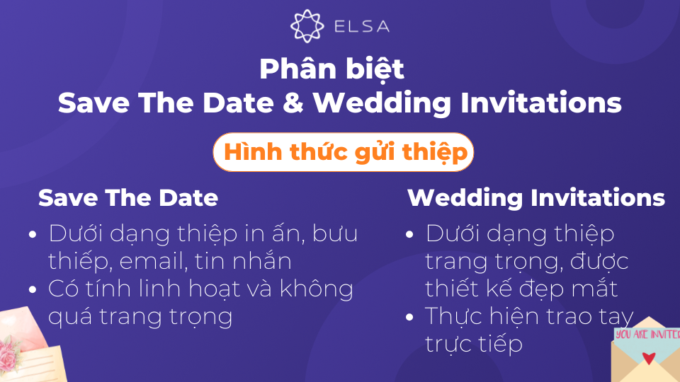 Sự khác biệt giữa Save the Date và Wedding Invitations về hình thức gửi thiệp Sự khác biệt giữa Save the Date và Wedding Invitations về hình thức gửi thiệp