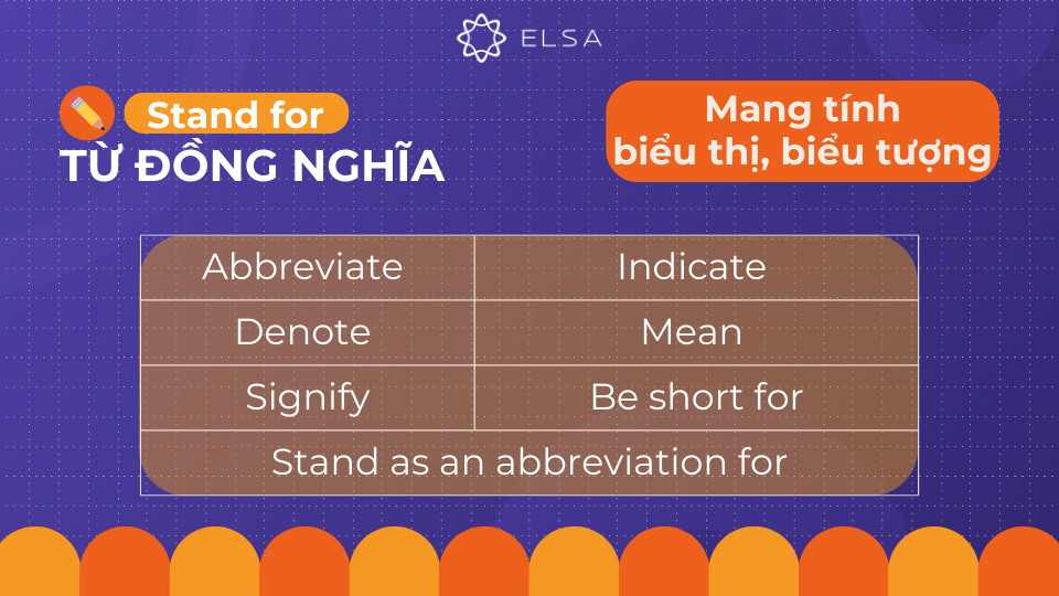 Một số từ đồng nghĩa với Stand for để diễn tả ý nghĩa biểu thị, biểu tượng Một số từ đồng nghĩa với Stand for để diễn tả ý nghĩa biểu thị, biểu tượng