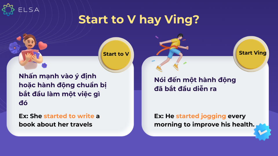 Cấu trúc start thường gặp trong tiếng Anh Cấu trúc start thường gặp trong tiếng Anh