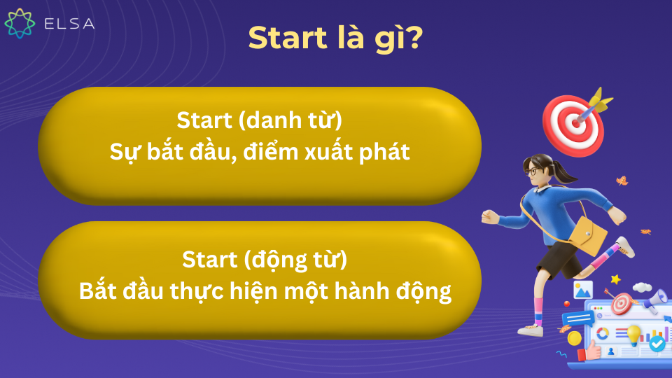 Tìm hiểu khái niệm start trong tiếng anh Tìm hiểu khái niệm start trong tiếng anh