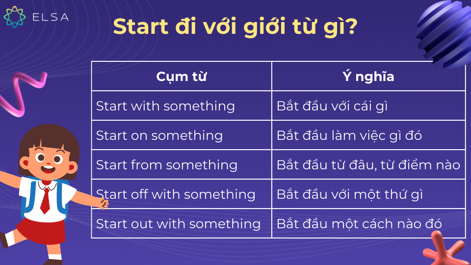 Những giới từ đi với start Những giới từ đi với start