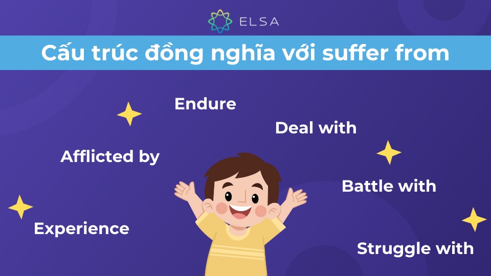 Các từ đồng nghĩa với suffer from Các từ đồng nghĩa với suffer from