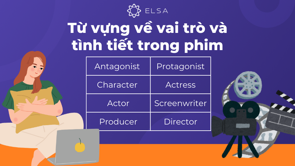 Một số từ vựng về vai trò và tình tiết trong phim topic Talk about your favorite movie Một số từ vựng về vai trò và tình tiết trong phim topic Talk about your favorite movie