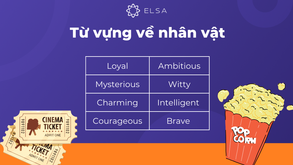 Một số từ vựng về nhân vật topic Talk about your favorite movie Một số từ vựng về nhân vật topic Talk about your favorite movie