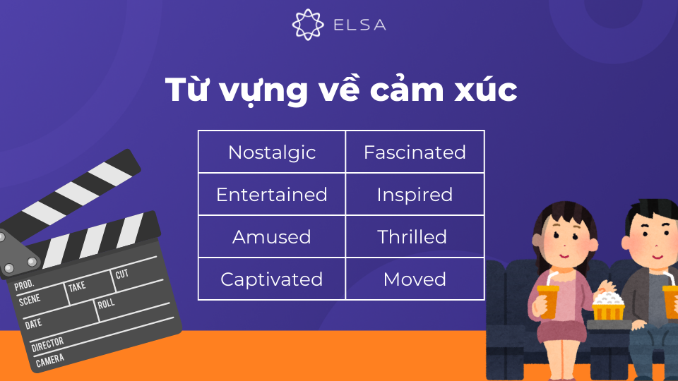 Một số từ vựng về cảm xúc topic Talk about your favorite movie Một số từ vựng về cảm xúc topic Talk about your favorite movie