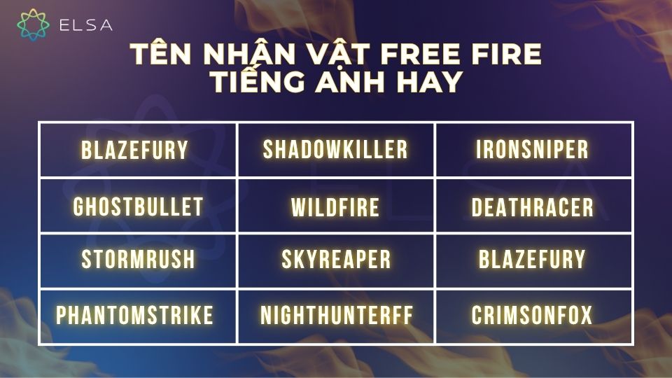 Những tên nhân vật Free Fire tiếng Anh hay giúp bạn nổi bật ngay từ phòng chờ