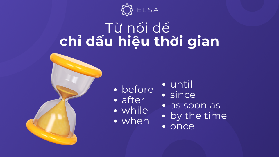 Từ nối trong tiếng Anh thông dụng để chỉ dấu hiệu thời gian Từ nối trong tiếng Anh thông dụng để chỉ dấu hiệu thời gian