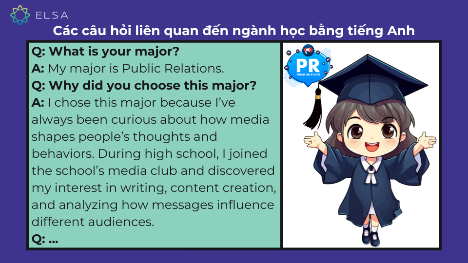 Một số câu hỏi liên quan đến ngành học bằng tiếng Anh Một số câu hỏi liên quan đến ngành học bằng tiếng Anh