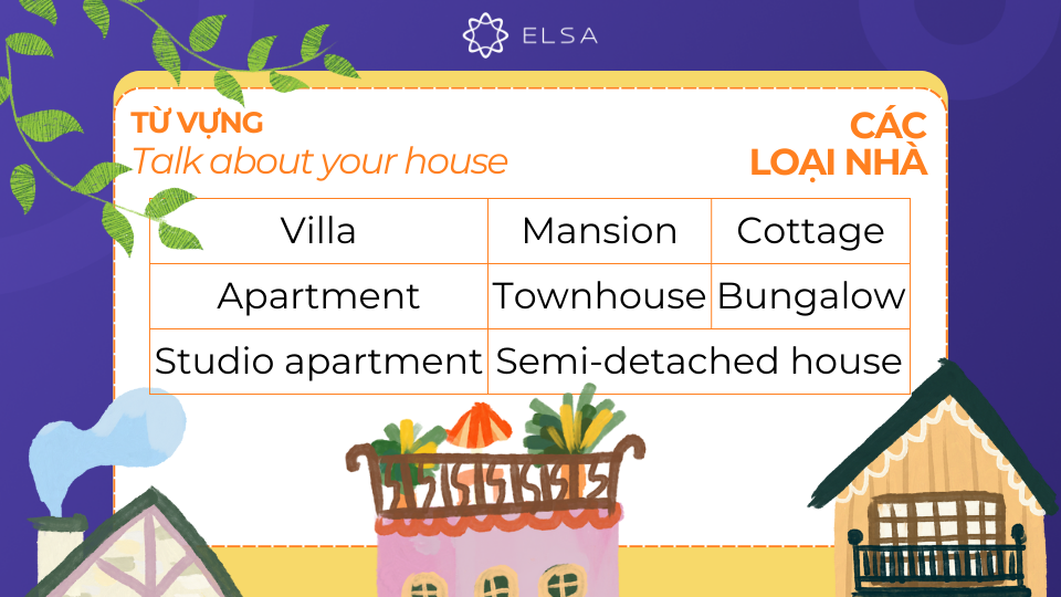 Từ vựng của topic Talk about your house để chỉ các loại nhà Từ vựng của topic Talk about your house để chỉ các loại nhà