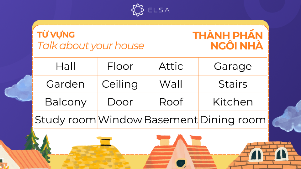 Từ vựng của topic Talk about your house để chỉ các thành phần ngôi nhà Từ vựng của topic Talk about your house để chỉ các thành phần ngôi nhà