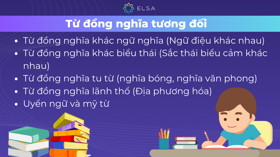 Từ đồng nghĩa tương đối được chia thành nhiều nhóm nhỏ Từ đồng nghĩa tương đối được chia thành nhiều nhóm nhỏ