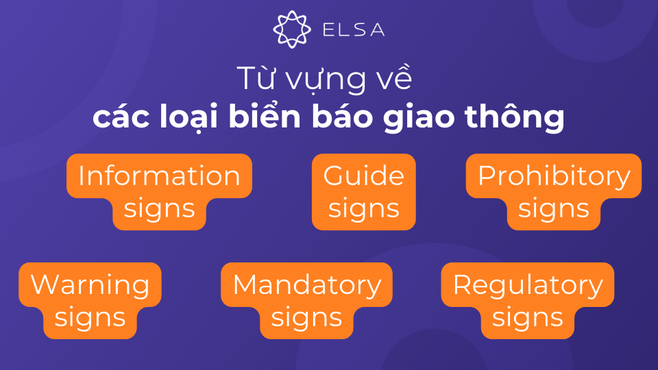 Một số từ vựng tiếng Anh về các loại biển báo giao thông Một số từ vựng tiếng Anh về các loại biển báo giao thông