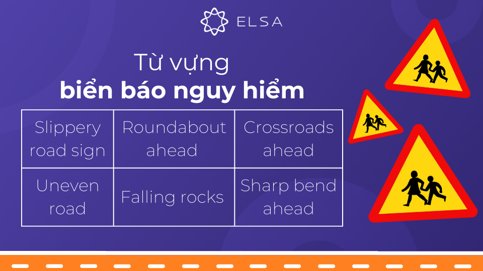 Một số từ vựng về biển báo nguy hiểm Một số từ vựng về biển báo nguy hiểm