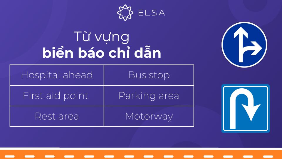 Một số từ vựng về biển báo chỉ dẫn Một số từ vựng về biển báo chỉ dẫn