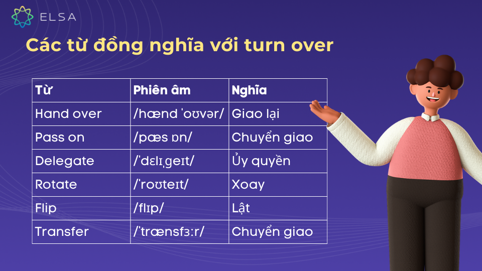 Các từ đồng nghĩa thường dùng của turn over Các từ đồng nghĩa thường dùng của turn over