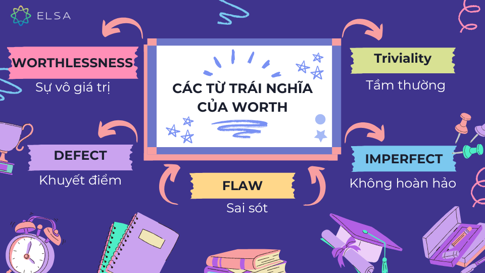 Các từ trái nghĩa với Worth Các từ trái nghĩa với Worth