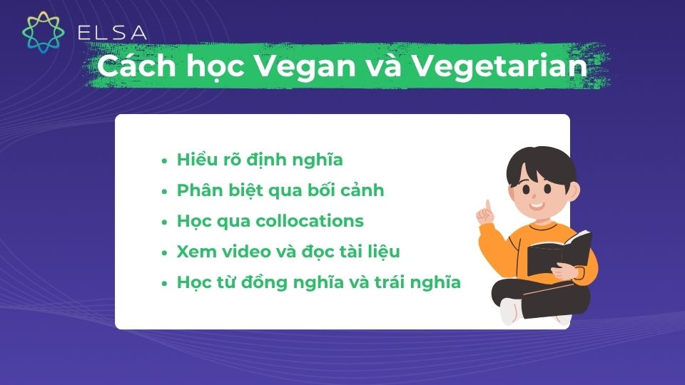 Cách học đúng, hiệu quả của từ Vegan và vegetarian