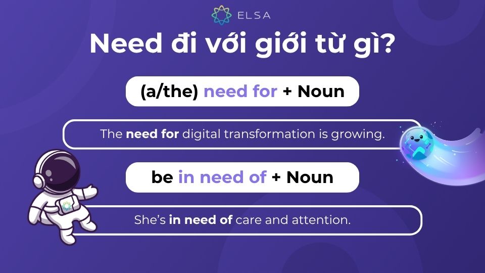 need đi với giới từ gì? need for, in need of need đi với giới từ gì? need for, in need of