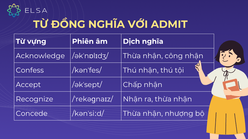 Từ đồng nghĩa với admit Từ đồng nghĩa với admit