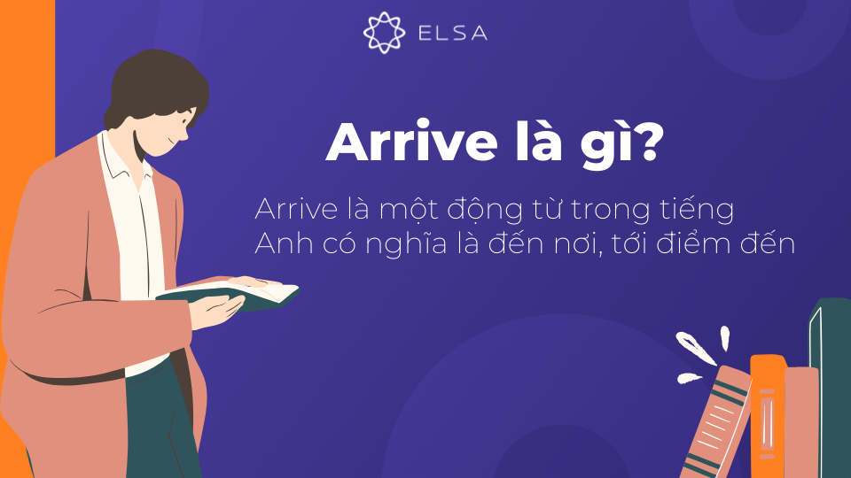 Arrive là một động từ trong tiếng Anh có nghĩa là đến nơi, tới điểm đến Arrive là một động từ trong tiếng Anh có nghĩa là đến nơi, tới điểm đến