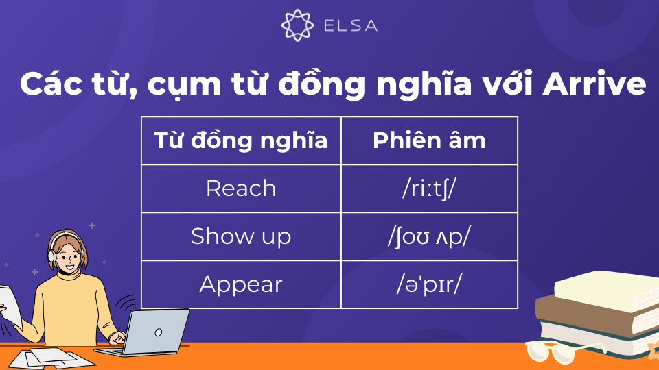 Việc sử dụng các từ đồng nghĩa sẽ giúp câu văn đa dạng và tự nhiên hơn Việc sử dụng các từ đồng nghĩa sẽ giúp câu văn đa dạng và tự nhiên hơn