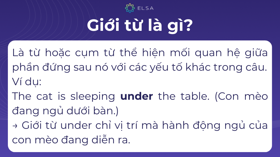 Giới từ giúp câu văn trở nên rõ ràng hơn Giới từ giúp câu văn trở nên rõ ràng hơn