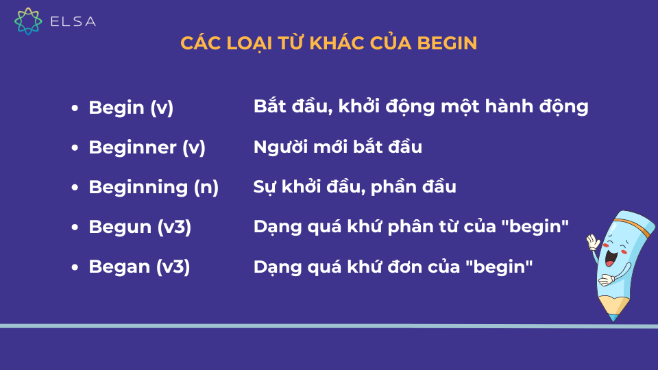 Một số từ loại khác của Begin Một số từ loại khác của Begin